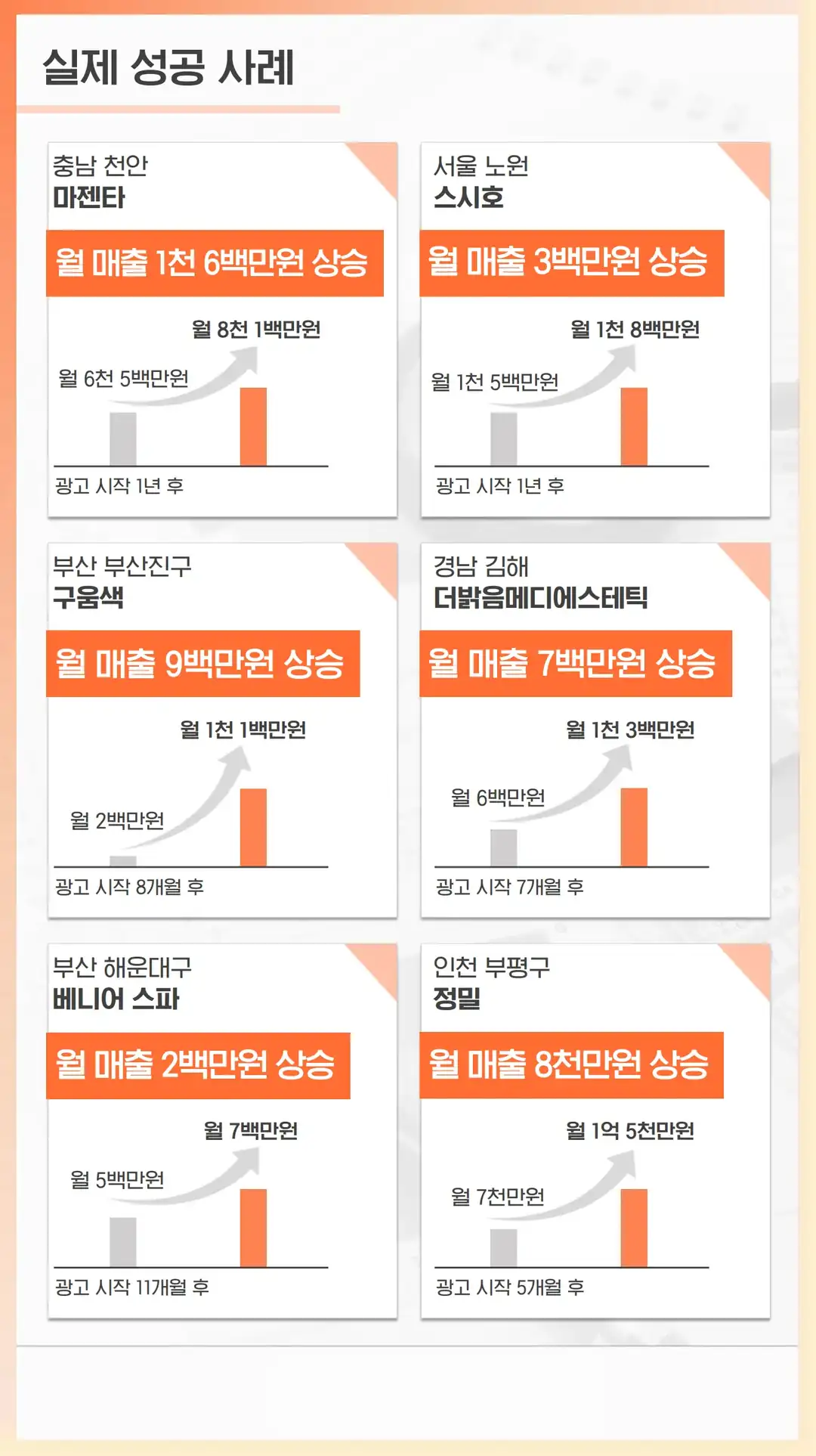 상리동 영수증 리뷰