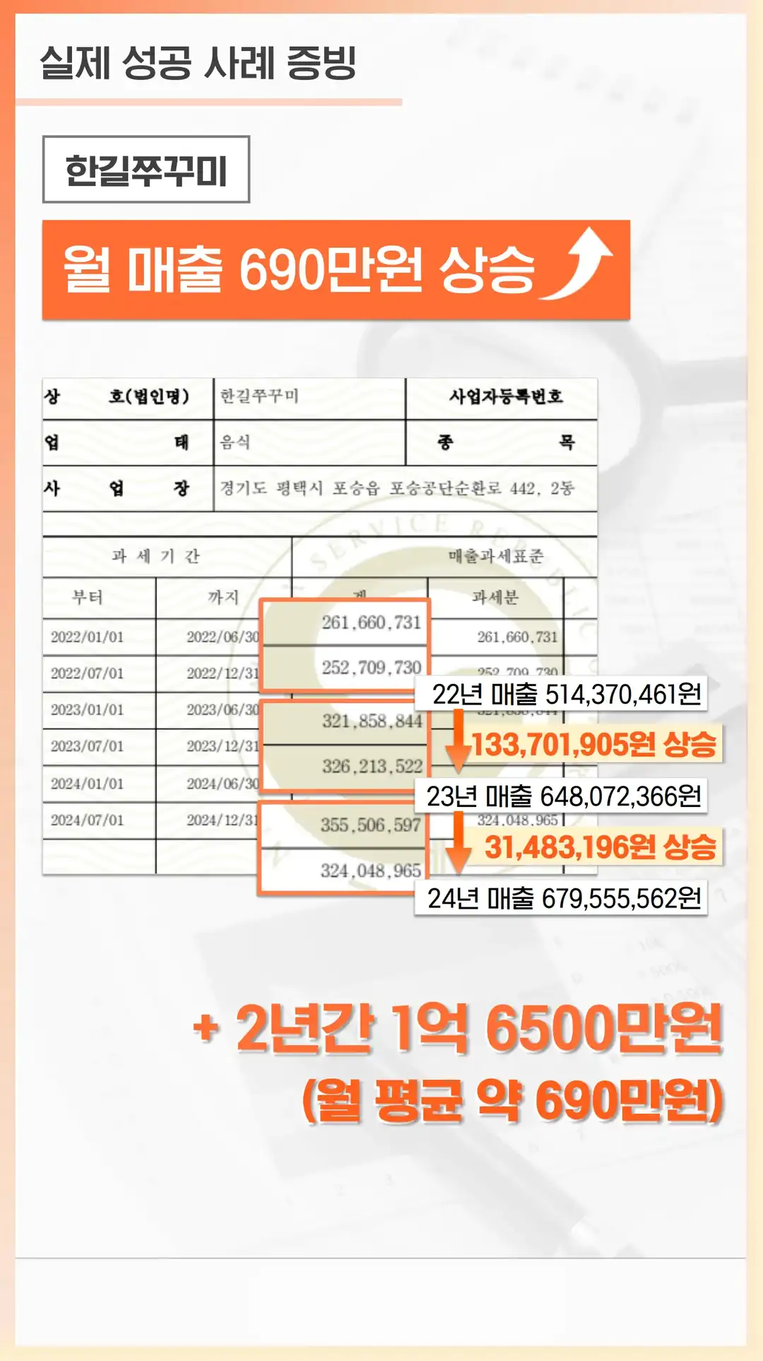 상리동 영수증 리뷰