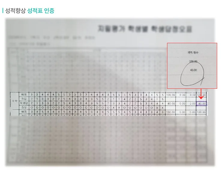 교하 중등학원 성적향상 사례3